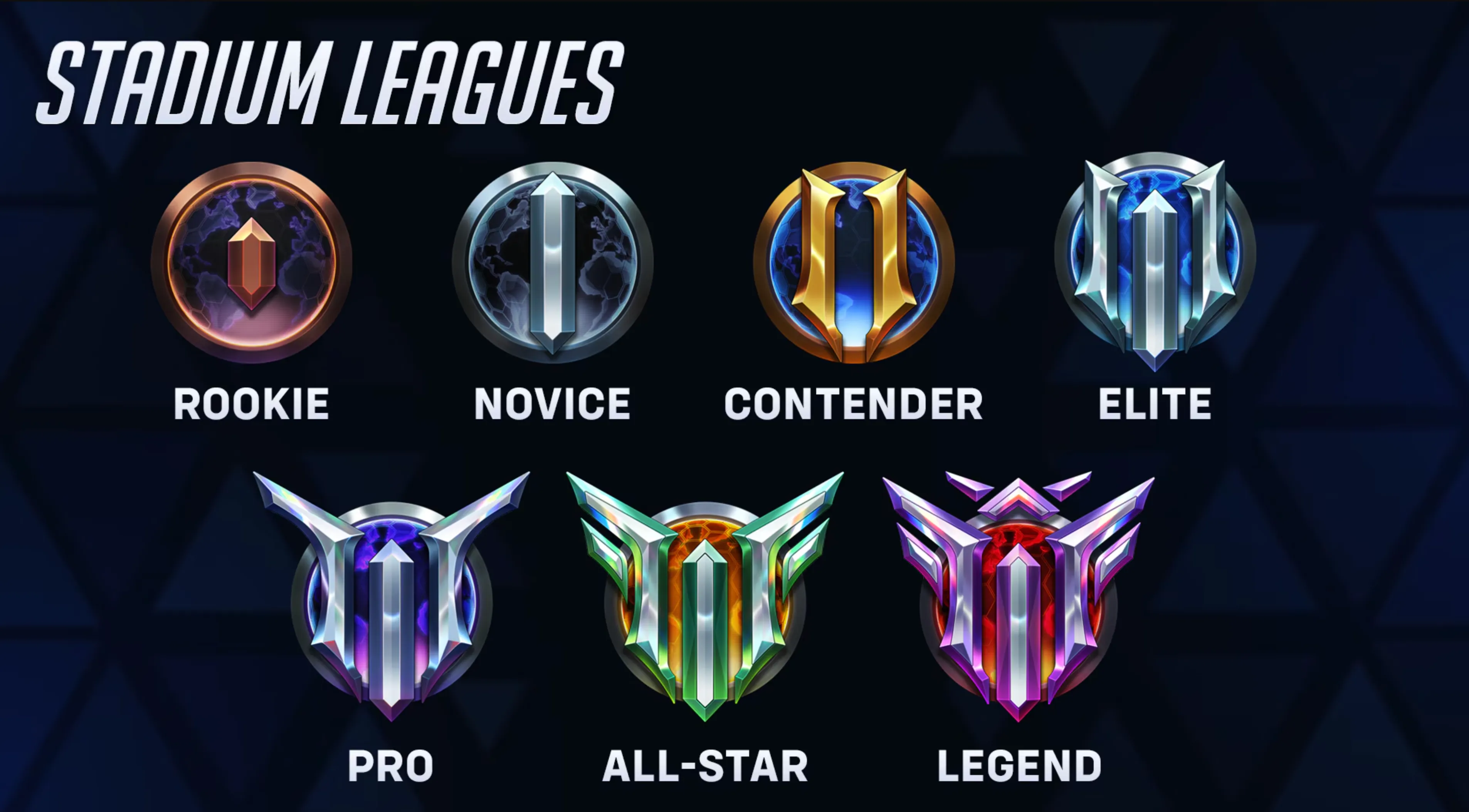 stadium mode ranked explained